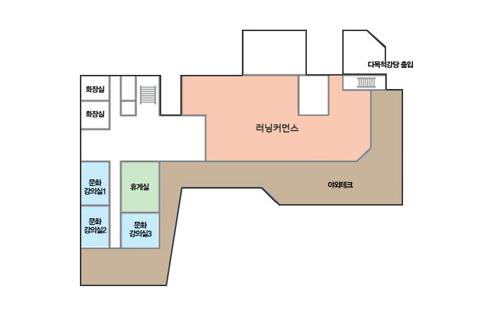 천안시 두정도서관 2층 평면도입니다. 평면도 기준 중앙 러닝커먼스 아래로 야외테크, 좌측으로 계단과 화장실, 휴게실, 문화강의실 1,2,3이 있습니다. 우측 위로는 계단과 다목적강당 출입구가 있습니다.
